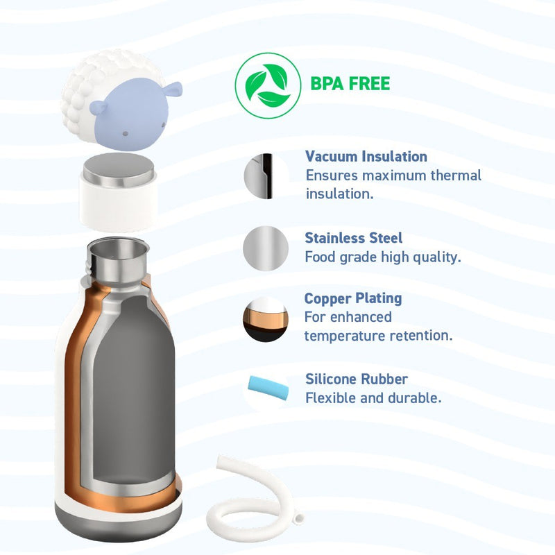 Bestie Bottle | Sheep