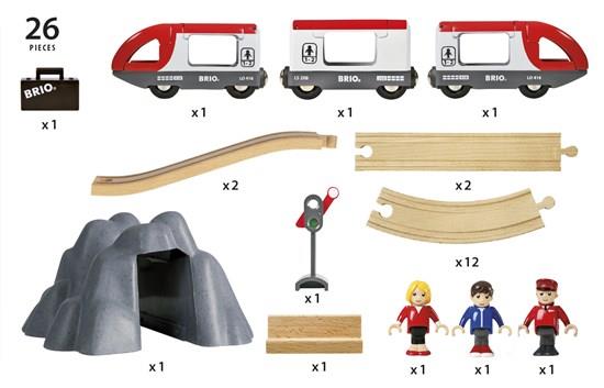 Railway Starter Set